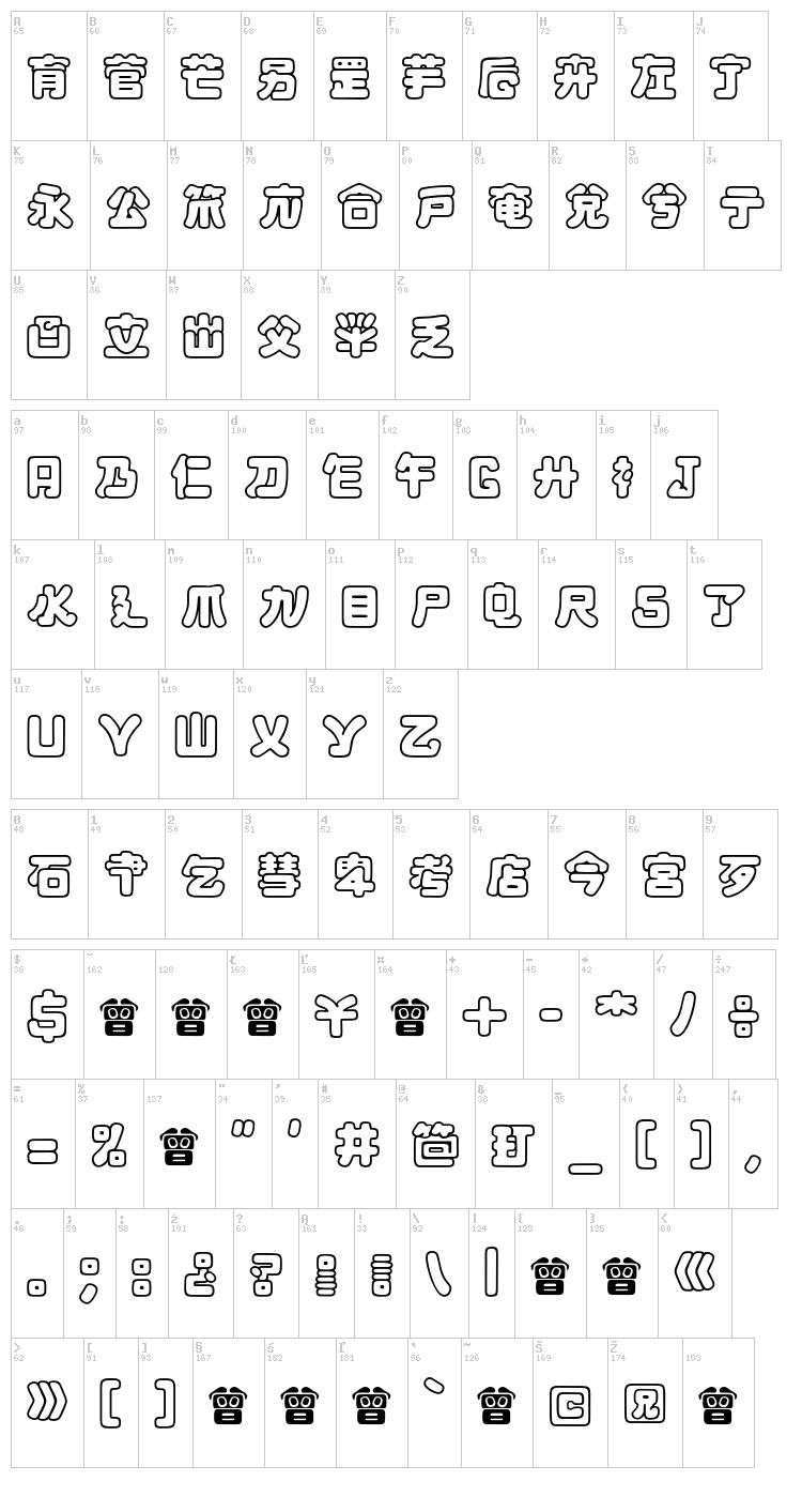 Maximage Jululu font map